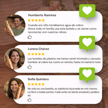 Cuprana™ Agua Viva De Cobre