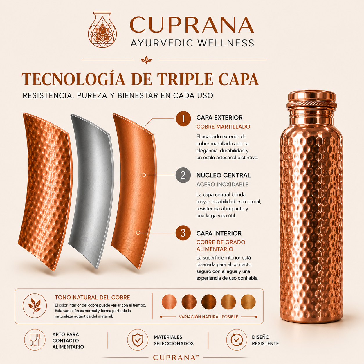 Cuprana™ Purificador Natural de Agua
