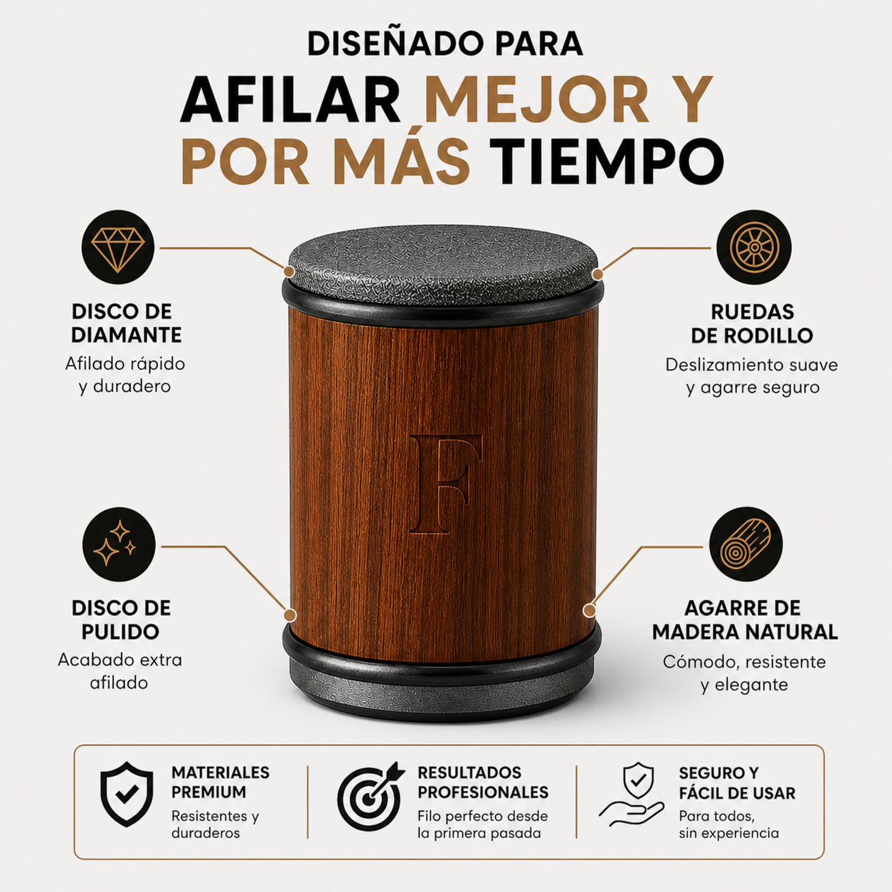 Filoro™ Afilador de Rodillo Diamantado